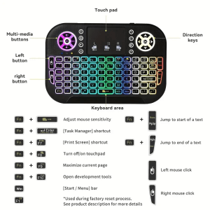 Product Keyboard by Grm eshop